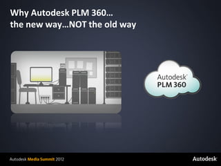 Why Autodesk PLM 360…
the new way…NOT the old way




© 2012 Autodesk
 