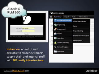 Instant on, no setup and
    available to all our customers,
    supply chain and Internal stuff
    with NO costly infrastructure


© 2012 Autodesk
 