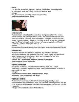 RINGER
The group is challenged to place a tire over a 12-foot tall pole and place it
on the ground while not coming into contact with the pole
Concepts:
Trust, Communication, Leadership, Roles and Responsibilities,
Process Improvement, Problem Solving

ROPE HANDCUFFS
Participants are asked to partner and stand facing each other. One person
places the rope cuff over both of their wrists. The second person places one
hand into the wrist loop; they pass the middle of their rope through the other
person’s rope and place the loop on their other wrist. They are now connected
together. The challenge is for the partners to become separated, while still
handcuffed, without altering the ropes at all.
Concepts:
Communication, Process Improvement, Know Others Better, Competition/Cooperation, Energizer
SHUT YOUR TRAP
Using mousetraps and teamwork the group is guided through three
sequences of loading and unloading the traps. This activity is a powerful tool,
requiring trust and communication, used to grow leadership and open
communication within your team.
Concepts: Trust, Communication, Leadership, Roles and Responsibilities,
Know Others Better, Conflict Management
SKY HOOK COMMANDER
Groups are challenged to transfer items and drop them into a target
zone using a system of ropes and pulleys. Participants must work in unison to
accomplish this task.
Concepts:
Communication, Leadership, Roles and Responsibilities, Process
Improvement, Conflict Management, Goal Setting
THE GRASS IS GREENER
Participants must all move while attached to a large puzzle by a rope
from one end of the puzzle to the other side, while not breaking contact with the
rope. This puzzle requires people to learn for themselves the best way to solve
the puzzle.
Concepts: Communication, Leadership, Problem Solving

 