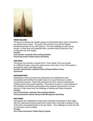 TOWER CHALLENGE
The group is divided into smaller groups and presented with a pile of material to
be used to build a tower. The goal of the activity is to build the highest
freestanding tower of any other group’s. The real challenge for each group,
though, is when they are presented with a surprise item(s) that they must
incorporate into their design.
Concepts:
Communication, Leadership, Roles and Responsibilities,
Process Improvement, Problem Solving, Goal Setting
TOXIC WASTE
The group must transfer a bucket full of “Toxic Waste” from one bucket
to a different bucket, using only ropes and an inner tube. If any of the waste is
dumped the team must begin again
Concepts: Communication, Leadership, Roles and Responsibilities, Process
Improvement
TRAFFICKING TRAPS
Replicating a factory process the participants are challenged to load
mousetraps and transfer the loaded traps to an assembly area to create
mousetrap structures. These trap structures are then routed to loading and
shipping where they await inspection. This activity touches on many aspects of
the workplace and leads to discussions from process improvement, to cross
training, to high stress and the challenge of dealing with these situations.
Concepts:
Trust, Communication, Leadership, Roles and Responsibilities,
Process Improvement, Problem Solving, Conflict Management, Goal Setting
TRAP TOWERS
Participants are challenged to stack pairs of loaded mousetraps on their edge
with the metal spring facing towards the inside. Each new level is stacked on top
of the other and perpendicular to the pair below. The challenge is to see how tall
of a structure can be created.
Concepts:
Trust, Process Improvement, Problem Solving, Energizer

 