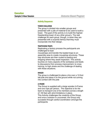 Execution

Outcome Based Program

Sample 3-Hour Session
Activity Sequence:

TOWER CHALLENGE
The group is divided into smaller groups and
presented with a pile of material to be used to build a
tower. The goal of the activity is to build the highest
freestanding tower of any other group’s. The real
challenge for each group, though, is when they are
presented with a surprise item(s) that they must
incorporate into their design.
TRAFFICKING TRAPS
Replicating a factory process the participants are
challenged to load
mousetraps and transfer the loaded traps to an
assembly area to create mousetrap structures. These
trap structures are then routed to loading and
shipping where they await inspection. This activity
touches on many aspects of the workplace and leads
to discussions from process improvement, to cross
training, to high stress and the challenge of dealing
with these situations.
RINGER
The group is challenged to place a tire over a 12-foot
tall pole and place it on the ground while not coming
into contact with the pole
A-FRAME
The Group is supplied with a large wooden A-Frame
and one rope per person. The objective is for the
team to transport one of its members across a length
of ~50 feet with strict limitations in place.
This Activity challenges the creativity of the Group,
and once a solution is uncovered, the Group only
succeeds through careful coordination amongst the
participants

 