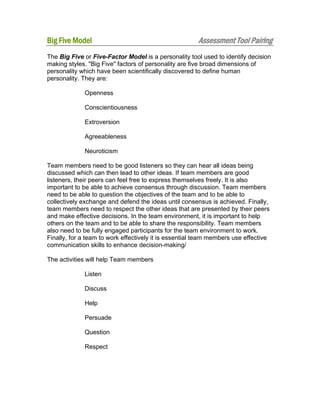 Big Five Model

Assessment Tool Pairing

The Big Five or Five-Factor Model is a personality tool used to identify decision
making styles. "Big Five" factors of personality are five broad dimensions of
personality which have been scientifically discovered to define human
personality. They are:
Openness
Conscientiousness
Extroversion
Agreeableness
Neuroticism
Team members need to be good listeners so they can hear all ideas being
discussed which can then lead to other ideas. If team members are good
listeners, their peers can feel free to express themselves freely. It is also
important to be able to achieve consensus through discussion. Team members
need to be able to question the objectives of the team and to be able to
collectively exchange and defend the ideas until consensus is achieved. Finally,
team members need to respect the other ideas that are presented by their peers
and make effective decisions. In the team environment, it is important to help
others on the team and to be able to share the responsibility. Team members
also need to be fully engaged participants for the team environment to work.
Finally, for a team to work effectively it is essential team members use effective
communication skills to enhance decision-making/
The activities will help Team members
Listen
Discuss
Help
Persuade
Question
Respect

 
