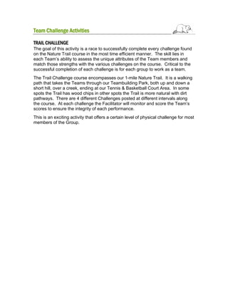 Team Challenge Activities
TRAIL CHALLENGE
The goal of this activity is a race to successfully complete every challenge found
on the Nature Trail course in the most time efficient manner. The skill lies in
each Team’s ability to assess the unique attributes of the Team members and
match those strengths with the various challenges on the course. Critical to the
successful completion of each challenge is for each group to work as a team.
The Trail Challenge course encompasses our 1-mile Nature Trail. It is a walking
path that takes the Teams through our Teambuilding Park, both up and down a
short hill, over a creek, ending at our Tennis & Basketball Court Area. In some
spots the Trail has wood chips in other spots the Trail is more natural with dirt
pathways. There are 4 different Challenges posted at different intervals along
the course. At each challenge the Facilitator will monitor and score the Team’s
scores to ensure the integrity of each performance.
This is an exciting activity that offers a certain level of physical challenge for most
members of the Group.

 