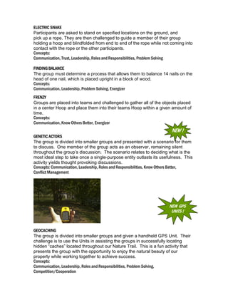 ELECTRIC SNAKE
Participants are asked to stand on specified locations on the ground, and
pick up a rope. They are then challenged to guide a member of their group
holding a hoop and blindfolded from end to end of the rope while not coming into
contact with the rope or the other participants.
Concepts:
Communication, Trust, Leadership, Roles and Responsibilities, Problem Solving
FINDING BALANCE
The group must determine a process that allows them to balance 14 nails on the
head of one nail, which is placed upright in a block of wood.
Concepts:
Communication, Leadership, Problem Solving, Energizer
FRENZY
Groups are placed into teams and challenged to gather all of the objects placed
in a center Hoop and place them into their teams Hoop within a given amount of
time.
Concepts:
Communication, Know Others Better, Energizer

NEW !
GENETIC ACTORS
The group is divided into smaller groups and presented with a scenario for them
to discuss. One member of the group acts as an observer, remaining silent
throughout the group’s discussion. The scenario relates to deciding what is the
most ideal step to take once a single-purpose entity outlasts its usefulness. This
activity yields thought provoking discussions.
Concepts: Communication, Leadership, Roles and Responsibilities, Know Others Better,
Conflict Management

NEW GPS
UNITS !

GEOCACHING
The group is divided into smaller groups and given a handheld GPS Unit. Their
challenge is to use the Units in assisting the groups in successfully locating
hidden “caches” located throughout our Nature Trail. This is a fun activity that
presents the group with the opportunity to enjoy the natural beauty of our
property while working together to achieve success.
Concepts:
Communication, Leadership, Roles and Responsibilities, Problem Solving,
Competition/Cooperation

 
