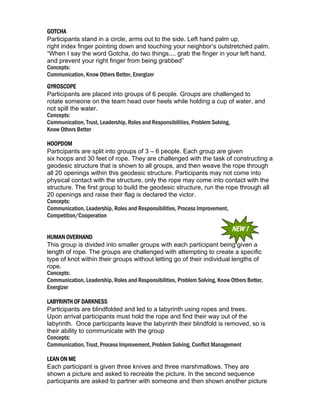 GOTCHA
Participants stand in a circle, arms out to the side. Left hand palm up,
right index finger pointing down and touching your neighbor’s outstretched palm.
“When I say the word Gotcha, do two things.... grab the finger in your left hand,
and prevent your right finger from being grabbed”
Concepts:
Communication, Know Others Better, Energizer
GYROSCOPE
Participants are placed into groups of 6 people. Groups are challenged to
rotate someone on the team head over heels while holding a cup of water, and
not spill the water.
Concepts:
Communication, Trust, Leadership, Roles and Responsibilities, Problem Solving,
Know Others Better
HOOPDOM
Participants are split into groups of 3 – 6 people. Each group are given
six hoops and 30 feet of rope. They are challenged with the task of constructing a
geodesic structure that is shown to all groups, and then weave the rope through
all 20 openings within this geodesic structure. Participants may not come into
physical contact with the structure, only the rope may come into contact with the
structure. The first group to build the geodesic structure, run the rope through all
20 openings and raise their flag is declared the victor.
Concepts:
Communication, Leadership, Roles and Responsibilities, Process Improvement,
Competition/Cooperation

NEW !
HUMAN OVERHAND
This group is divided into smaller groups with each participant being given a
length of rope. The groups are challenged with attempting to create a specific
type of knot within their groups without letting go of their individual lengths of
rope.
Concepts:
Communication, Leadership, Roles and Responsibilities, Problem Solving, Know Others Better,
Energizer
LABYRINTH OF DARKNESS
Participants are blindfolded and led to a labyrinth using ropes and trees.
Upon arrival participants must hold the rope and find their way out of the
labyrinth. Once participants leave the labyrinth their blindfold is removed, so is
their ability to communicate with the group
Concepts:
Communication, Trust, Process Improvement, Problem Solving, Conflict Management
LEAN ON ME
Each participant is given three knives and three marshmallows. They are
shown a picture and asked to recreate the picture. In the second sequence
participants are asked to partner with someone and then shown another picture

 