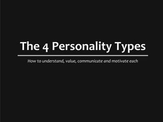 The 4 Personality Types
How to understand, value, communicate and motivate each
 