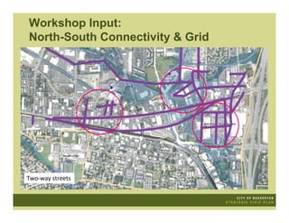 Workshop Input:
North-South Connectivity & Grid




Two‐way streets
 