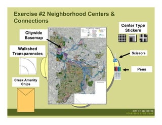 Exercise #2 Neighborhood Centers &
Connections
                                     Center Type
                                      Stickers
     Citywide
     Basemap

   Walkshed
Transparencies                           Scissors



                                            Pens

Creek Amenity
    Chips
 