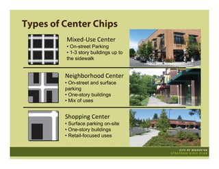 Types of Center Chips
         Mixed‐Use Center
         • On-street Parking
         • 1-3 story buildings up to
         the sidewalk


         Neighborhood Center
         • On-street and surface
         parking
         • One-story buildings
         • Mix of uses


         Shopping Center
         • Surface parking on-site
         • One-story buildings
         • Retail-focused uses
 