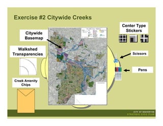 Exercise #2 Citywide Creeks
                              Center Type
                               Stickers
     Citywide
     Basemap

   Walkshed
Transparencies                    Scissors



                                     Pens

Creek Amenity
    Chips
 