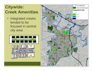 Citywide:
Creek Amenities
• Integrated creeks
  tended to be
  focused in central
  city area
 