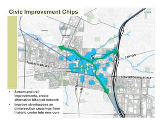 Civic Improvement Chips




•   Stream and trail
    improvements, create
    alternative bike/ped network
•   Improve streetscapes an
    dintersection crossings from
    historic center into new core
 