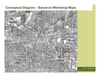 Conceptual Diagram – Based on Workshop Maps


  The
  Round




                    Hall
                     Blvd
                                 on   R oa d
                            Cany                   Fred
                                                   Meyer
           gton
  Farmin
                                               TV Hwy




                                       Library
 