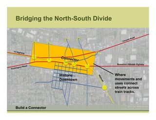 Bridging the North-South Divide


                                                                 R   oad
                                                             yon
                                                         C an




  TV High
         w ay

                        Connec
                                 t or
                                                    Beaverton Hillsdale Highway
                 o ad
     n   gt on R
Farmi


                        Historic                   Where




                                        Ra
                                          ilro
                        Downtown                   movements and




                                              ad
                                                   uses connect
                                                   streets across
                                                   train tracks.



    Build a Connector
 