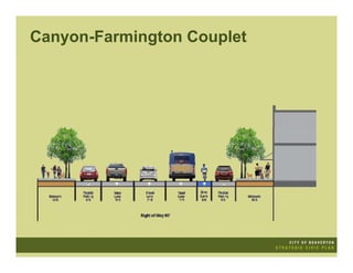 Canyon-Farmington Couplet
 