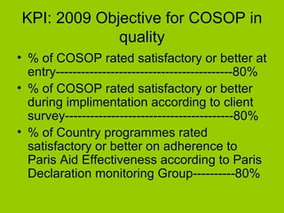 KPI: 2009 Objective for COSOP in quality % of COSOP rated satisfactory or better at entry------------------------------------------80% % of COSOP rated satisfactory or better during implimentation according to client survey----------------------------------------80% % of Country programmes rated satisfactory or better on adherence to Paris Aid Effectiveness according to Paris Declaration monitoring Group----------80%  