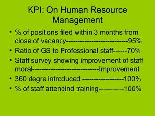 KPI: On Human Resource Management % of positions filed within 3 months from close of vacancy---------------------------95% Ratio of GS to Professional staff------70% Staff survey showing improvement of staff moral-----------------------------Improvement 360 degre introduced ------------------100% % of staff attendind training-----------100% 