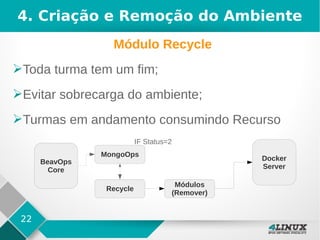 22
4. Criação e Remoção do Ambiente
Módulo Recycle
➢Toda turma tem um fim;
➢Evitar sobrecarga do ambiente;
➢Turmas em andamento consumindo Recurso
BeavOps
Core
MongoOps
Recycle
Módulos
(Remover)
Docker
Server
IF Status=2
 