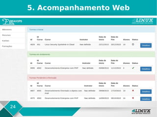 24
5. Acompanhamento Web
 