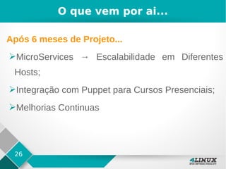 26
O que vem por ai...
Após 6 meses de Projeto...
➢MicroServices → Escalabilidade em Diferentes
Hosts;
➢Integração com Puppet para Cursos Presenciais;
➢Melhorias Continuas
 