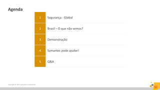 Agenda
Copyright © 2015 Symantec Corporation
3
1 Segurança - Global
2 Brasil – O que não vemos?
3 Demonstração
4 Symantec pode ajudar!
5 Q&A
 