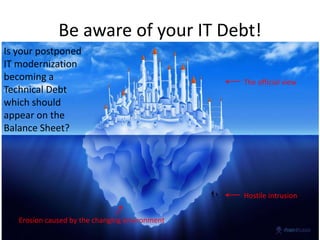 Be aware of your IT Debt!
Is your postponed
IT modernization
becoming a
Technical Debt
which should
appear on the
Balance Sheet?

The official view

Hostile intrusion
Erosion caused by the changing environment
Page 1

 