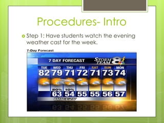 Weather Man.pdf Be a weather man power point | PPTX