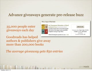 Advance giveaways generate pre-release buzz


           35,000 people enter
           giveaways each day

          Goodreads has helped
          authors & publishers give away
          more than 200,000 books

          The average giveaway gets 850 entries




Tuesday, June 5, 12
 