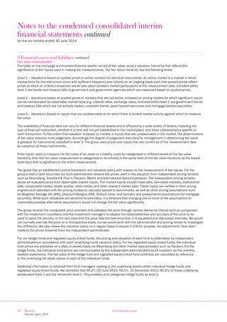 22 Beazley
Interim report 2014
www.beazley.com
Notes to the condensed consolidated interim
financial statements continued
for the six months ended 30 June 2014
9 Financial assets and liabilities continued
Fair value measurement
The table on the next page summarises financial assets carried at fair value using a valuation hierarchy that reflects the
significance of the inputs used in making the measurements. The fair value hierarchy has the following levels:
Level 1 – Valuations based on quoted prices in active markets for identical instruments. An active market is a market in which
transactions for the instrument occur with sufficient frequency and volume on an ongoing basis such that quoted prices reflect
prices at which an orderly transaction would take place between market participants at the measurement date. Included within
level 1 are bonds and treasury bills of government and government agencies which are measured based on quoted prices.
Level 2 – Valuations based on quoted prices in markets that are not active, or based on pricing models for which significant inputs
can be corroborated by observable market data (e.g. interest rates, exchange rates). Included within level 2 are government bonds
and treasury bills which are not actively traded, corporate bonds, asset backed securities and mortgage-backed securities.
Level 3 – Valuations based on inputs that are unobservable or for which there is limited market activity against which to measure
fair value.
The availability of financial data can vary for different financial assets and is affected by a wide variety of factors, including the
type of financial instrument, whether it is new and not yet established in the marketplace, and other characteristics specific to
each transaction. To the extent that valuation is based on models or inputs that are unobservable in the market, the determination
of fair value requires more judgement. Accordingly the degree of judgement exercised by management in determining fair value
is greatest for instruments classified in level 3. The group uses prices and inputs that are current as of the measurement date
for valuation of these instruments.
If the inputs used to measure the fair value of an asset or a liability could be categorised in different levels of the fair value
hierarchy, then the fair value measurement is categorised in its entirety in the same level of the fair value hierarchy as the lowest
level input that is significant to the entire measurement.
The group has an established control framework and valuation policy with respect to the measurement of fair values. For the
group’s level 2 debt securities our fund administrator obtains the prices used in the valuation from independent pricing vendors
such as Bloomberg, Standard  Poor’s, Reuters, Markit and International Data Corporation. The independent pricing vendors
derive an evaluated price from observable market inputs. The market inputs include trade data, two-sided markets, institutional
bids, comparable trades, dealer quotes, news media, and other relevant market data. These inputs are verified in their pricing
engines and calibrated with the pricing models to calculate spread to benchmarks, as well as other pricing assumptions such
as Weighted Average life (WM), Discount Margins (DM), Default rates, and recovery and prepayments assumptions for mortgage
securities. While such valuations are sensitive to estimates, it is believed that changing one or more of the assumptions to
reasonably possible alternative assumptions would not change the fair value significantly.
The group records the unadjusted price provided and validates the price through various tolerance checks such as comparison
with the investment custodians and the investment managers to assess the reasonableness and accuracy of the price to be
used to value the security. In the rare case that the price fails the tolerance test, it is escalated and discussed internally. We would
not normally override the price on a retrospective basis, but we would work with the administrator and pricing vendor to investigate
the difference. We also review the valuation policy on a regular basis to ensure it is fit for purpose. No adjustments have been
made to the prices obtained from the independent administrator.
For our hedge funds and regulated equity linked funds, the pricing and valuation of each fund is undertaken by independent
administrators in accordance with each underlying funds valuation policy. For the regulated equity linked funds, the individual
fund prices are published on a daily or weekly basis via Bloomberg and other market data providers such as Reuters. For the
hedge funds, the individual fund prices are communicated by the independent administrators to all investors via the monthly
investor statements. The fair value of the hedge fund and regulated equity linked fund portfolios are calculated by reference
to the underlying net asset values of each of the individual funds.
Additional information is obtained from fund managers relating to the underlying assets within individual hedge funds and
regulated equity linked funds. We identified that 69.2% (30 June 2013: 66.5%, 31 December 2013: 69.3%) of these underlying
assets were level 1 and the remainder level 2. This enables us to categorise hedge funds as level 2.
 