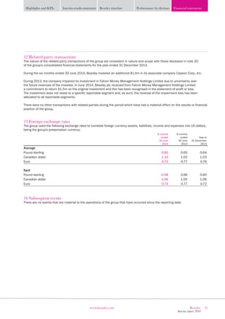 31Beazley
Interim report 2014
www.beazley.com
Highlights and KPIs Interim results statement Beazley timeline Performance by division Financial statements
12 Related party transactions
The nature of the related party transactions of the group are consistent in nature and scope with those disclosed in note 30
of the group’s consolidated financial statements for the year ended 31 December 2013.
During the six months ended 30 June 2014, Beazley invested an additional $1.6m in its associate company Capson Corp., Inc.
During 2013, the company impaired its investment in Falcon Money Management Holdings Limited due to uncertainty over
the future revenues of the investee. In June 2014, Beazley plc received from Falcon Money Management Holdings Limited
a commitment to return $1.5m on the original investment and this has been recognised in the statement of profit or loss.
The investment does not relate to a specific reportable segment and, as such, the reversal of the impairment loss has been
allocated to all reportable segments.
There were no other transactions with related parties during the period which have had a material effect on the results or financial
position of the group.
13 Foreign exchange rates
The group used the following exchange rates to translate foreign currency assets, liabilities, income and expenses into US dollars,
being the group’s presentation currency:
6 months
ended
30 June
2014
6 months
ended
30 June
2013
Year to
31 December
2013
Average
Pound sterling 0.60 0.65 0.64
Canadian dollar 1.10 1.02 1.03
Euro 0.73 0.77 0.76
Spot
Pound sterling 0.58 0.66 0.60
Canadian dollar 1.06 1.05 1.06
Euro 0.73 0.77 0.72
14 Subsequent events
There are no events that are material to the operations of the group that have occurred since the reporting date.
 
