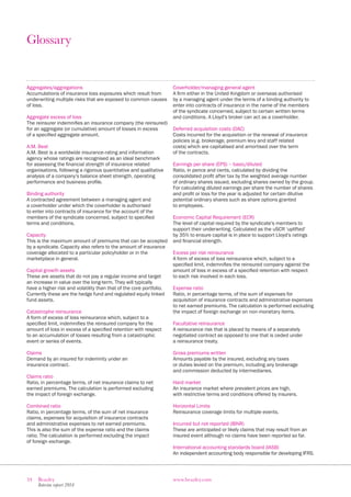 34 Beazley
Interim report 2014
www.beazley.com
Glossary
Aggregates/aggregations
Accumulations of insurance loss exposures which result from
underwriting multiple risks that are exposed to common causes
of loss.
Aggregate excess of loss
The reinsurer indemnifies an insurance company (the reinsured)
for an aggregate (or cumulative) amount of losses in excess
of a specified aggregate amount.
A.M. Best
A.M. Best is a worldwide insurance-rating and information
agency whose ratings are recognised as an ideal benchmark
for assessing the financial strength of insurance related
organisations, following a rigorous quantitative and qualitative
analysis of a company’s balance sheet strength, operating
performance and business profile.
Binding authority
A contracted agreement between a managing agent and
a coverholder under which the coverholder is authorised
to enter into contracts of insurance for the account of the
members of the syndicate concerned, subject to specified
terms and conditions.
Capacity
This is the maximum amount of premiums that can be accepted
by a syndicate. Capacity also refers to the amount of insurance
coverage allocated to a particular policyholder or in the
marketplace in general.
Capital growth assets
These are assets that do not pay a regular income and target
an increase in value over the long-term. They will typically
have a higher risk and volatility than that of the core portfolio.
Currently these are the hedge fund and regulated equity linked
fund assets.
Catastrophe reinsurance
A form of excess of loss reinsurance which, subject to a
specified limit, indemnifies the reinsured company for the
amount of loss in excess of a specified retention with respect
to an accumulation of losses resulting from a catastrophic
event or series of events.
Claims
Demand by an insured for indemnity under an
insurance contract.
Claims ratio
Ratio, in percentage terms, of net insurance claims to net
earned premiums. The calculation is performed excluding
the impact of foreign exchange.
Combined ratio
Ratio, in percentage terms, of the sum of net insurance
claims, expenses for acquisition of insurance contracts
and administrative expenses to net earned premiums.
This is also the sum of the expense ratio and the claims
ratio. The calculation is performed excluding the impact
of foreign exchange.
Coverholder/managing general agent
A firm either in the United Kingdom or overseas authorised
by a managing agent under the terms of a binding authority to
enter into contracts of insurance in the name of the members
of the syndicate concerned, subject to certain written terms
and conditions. A Lloyd’s broker can act as a coverholder.
Deferred acquisition costs (DAC)
Costs incurred for the acquisition or the renewal of insurance
policies (e.g. brokerage, premium levy and staff related
costs) which are capitalised and amortised over the term
of the contracts.
Earnings per share (EPS) – basic/diluted
Ratio, in pence and cents, calculated by dividing the
consolidated profit after tax by the weighted average number
of ordinary shares issued, excluding shares owned by the group.
For calculating diluted earnings per share the number of shares
and profit or loss for the year is adjusted for certain dilutive
potential ordinary shares such as share options granted
to employees.
Economic Capital Requirement (ECR)
The level of capital required by the syndicate’s members to
support their underwriting. Calculated as the uSCR ‘uplifted’
by 35% to ensure capital is in place to support Lloyd’s ratings
and financial strength.
Excess per risk reinsurance
A form of excess of loss reinsurance which, subject to a
specified limit, indemnifies the reinsured company against the
amount of loss in excess of a specified retention with respect
to each risk involved in each loss.
Expense ratio
Ratio, in percentage terms, of the sum of expenses for
acquisition of insurance contracts and administrative expenses
to net earned premiums. The calculation is performed excluding
the impact of foreign exchange on non-monetary items.
Facultative reinsurance
A reinsurance risk that is placed by means of a separately
negotiated contract as opposed to one that is ceded under
a reinsurance treaty.
Gross premiums written
Amounts payable by the insured, excluding any taxes
or duties levied on the premium, including any brokerage
and commission deducted by intermediaries.
Hard market
An insurance market where prevalent prices are high,
with restrictive terms and conditions offered by insurers.
Horizontal Limits
Reinsurance coverage limits for multiple events.
Incurred but not reported (IBNR)
These are anticipated or likely claims that may result from an
insured event although no claims have been reported so far.
International accounting standards board (IASB)
An independent accounting body responsible for developing IFRS.
 