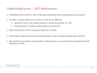 Underwriting review – 2015 achievements
19
• Combined ratio of 87%, with improved combined ratio achieved by all divisions...