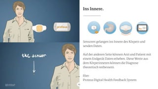 Ins Innere.
Sensoren gelangen ins Innere des Körpers und
senden Daten.

!
Auf der anderen Seite können Arzt und Patient mit
einem Endgerät Daten erheben. Diese Werte aus
dem Körperinneren können die Diagnose
theoretisch verbessern.

!
Hier:

Proteus Digital Health Feedback System
19Quelle: proteus.com

eigener Screenshot
 