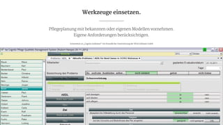 Screenshots zu „Cognito Ambulant“ mit freundlicher Unterstützung der VEGA Software GmbH
Werkzeuge einsetzen.
Pflegeplanung mit bekannten oder eigenen Modellen vornehmen.

Eigene Anforderungen berücksichtigen.
 
