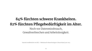 84% fürchten schwere Krankheiten.

82% fürchten Pflegebedürftigkeit im Alter.

Noch vor Datenmissbrauch,

Gewaltverbrechen und Arbeitslosigkeit.
6
Statistik veröffentlicht von BCG - Medizinische Biotechnologie in Deutschland, Juni 2013
 