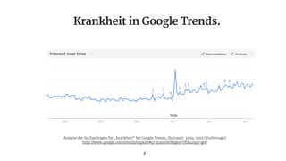 Analyse der Suchanfragen für „krankheit“ bei Google Trends, Zeitraum: 2004-2015 (Vorhersage) 
http://www.google.com/trends/explore#q=krankheit&geo=DE&cmpt=geo
Krankheit in Google Trends.
8
 