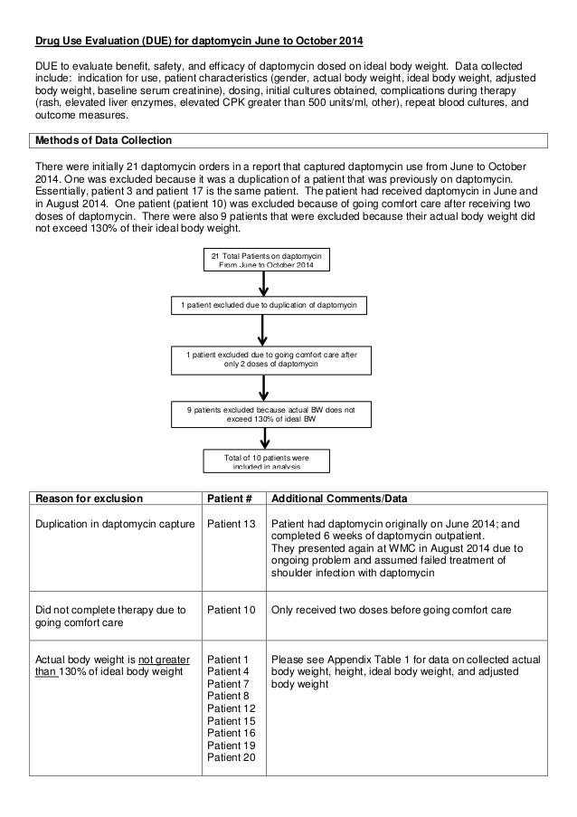 Medication Use Evaluation Template Medication Use Evaluation Template