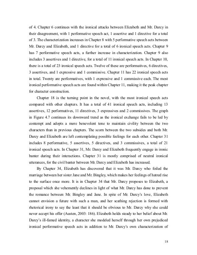 Dissertation sur argumentation directe ou indirecte
