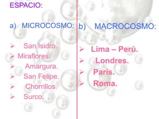 ESPACIO:
a) MICROCOSMO:
 San Isidro.
 Miraflores.
 Amargura.
 San Felipe.
 Chorrillos.
 Surco.
b) MACROCOSMO:
 Lima – Perú.
 Londres.
 París.
 Roma.
 