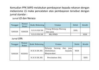 Kemudian PPK SKPD melakukan pembayaran kepada rekanan dengan 
mekanisme LS maka pencatatan atas pembayaran tersebut dengan 
jurnal standar : 
Jurnal LO dan Neraca 
Tanggal 
Nomor 
Bukti 
Kode Rekening Uraian Debit Kredit 
XXXXX XXXXX 
X.X.X.XX.XX 
Utang Belanja Barang 
dan jasa 
XXX 
X.X.X.XX.XX RK PPKD XXX 
Tanggal 
Nomor 
Bukti 
Kode Rekening Uraian Debit Kredit 
XXXXX XXXXX 
X.X.X.XX.XX 
Belanja barang dan jasa 
dihibahkan kepada 
Masyarakat 
XXX 
X.X.X.XX.XX Perubahan SAL XXX 
Jurnal LRA 
 