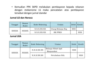• Kemudian PPK SKPD melakukan pembayaran kepada rekanan 
dengan mekanisme LS maka pencatatan atas pembayaran 
tersebut dengan jurnal standar 
Tanggal 
Nomor 
Bukti 
Kode Rekening Uraian Debit Kredit 
XXXXX XXXXX 
X.X.X.XX.XX Utang Belanja Brg XXX 
X.X.X.XX.XX RK PPKD XXX 
Jurnal LO dan Neraca 
Jurnal LRA 
Tanggal 
Nomor 
Bukti 
Kode Rekening Uraian Debit Kredit 
XXXXX XXXXX 
X.X.X.XX.XX 
Belanja Hibah kpd 
Masyarakat 
XXX 
X.X.X.XX.XX Perubahan SAL XXX 
 