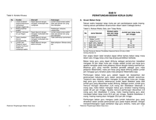 BAB IV
Tabel 4. Kondisi Khusus                                                                                      PERHITUNGAN BEBAN KERJA GURU
     No     Kondisi               Alternatif                  Keterangan                     A. Acuan Beban Kerja
     1      Lokasi di daerah      Dapat dipenuhi dengan       Jumlah siswa/rombel sedikit,
            terpencil/kepulauan   mengajar multisubject dan   tidak ada sekolah lain yang        Satuan waktu kegiatan tatap muka per jam pembelajaran pada masing-
            /perbatasan           multigrade                  bisa dijangkau                     masing satuan pendidikan dicantumkan dalam tabel 5 sebagai berikut.
            dengan negara lain
     2      Bidang keahlian                                   Pedalangan, kelautan,              Tabel 5. Alokasi Waktu Satu Jam Tatap Muka.
            langka                                            mekatronika
     3      Sekolah Indonesia     Dapat dipenuhi dengan       Jumlah siswa/rombel sedikit,
                                                                                                                                 Alokasi waktu
                                                                                                                                                      Jumlah jam tatap muka
            di Luar Negeri        mengajar multisubject dan   tidak ada sekolah lain yang         No       Jenis Sekolah         satu jam tatap
                                                                                                                                                           per minggu
                                  multigrade                  bisa dijangkau                                                     muka (menit)
     4      Dalam keadaan         Dapat dipenuhi dengan       Tidak selamanya (sementara)         1.    SD/SDLB:
            darurat               mengajar multisubject dan                                             - Kelas I s.d III               35                    29 s.d 32
            bencana/konflik       multigrade                                                            - kelas IV s.d VI               35                       34
     5      Jumlah Jam            Dapat dipenuhi dengan       Mata pelajaran: Bahasa asing        2.    SMP, MTs, SMPLB                 40                       34
            Pelajaran dalam       ekstra kurikuler            lain
            Struktur Kurikulum                                                                    3.    SMA, MA, SMALB                  45                    38 s.d 39
            Sedikit dan                                                                           4.    SMK, MAK                        45                    38 s.d 39
            rombelnya sedikit
                                                                                                 Sumber Peraturan Menteri Pendidikan Nasional Nomor 22 tahun 2006
                                                                                                 tentang Standar Isi

                                                                                                 Dari angka dalam tabel tersebut dapat dilihat bahwa beban tatap muka
                                                                                                 dalam satu minggu kerja untuk tiap jenjang pendidikan berbeda.
                                                                                                 Beban kerja guru yang dapat dihitung sebagai pemenuhan kewajiban
                                                                                                 mengajar 24 jam tatap muka per minggu adalah jumlah jam kerja guru
                                                                                                 apabila mengajar pada mata pelajaran sesuai dengan bidang keahliannya.
                                                                                                 Misalnya guru yang memiliki sertifikat pendidik sebagai guru mata
                                                                                                 pelajaran Matematika, maka jam kerja yang dapat dihitung adalah jumlah
                                                                                                 jam mengajar guru tersebut pada mata pelajaran Matematika saja.
                                                                                                 Perhitungan beban kerja guru adalah bagian tak terpisahkan dari
                                                                                                 perencanaan kebutuhan guru dalam perencanaan sekolah seutuhnya.
                                                                                                 Terpenuhi atau tidaknya beban mengajar 24 jam tatap muka per minggu
                                                                                                 bagi jenis guru tertentu sebenarnya sudah dapat dideteksi pada saat
                                                                                                 jumlah guru yang dibutuhkan sudah dihitung. Sebagai contoh, jumlah guru
                                                                                                 menurut hitungan dibutuhkan 2,25 orang dan disediakan sebanyak 2
                                                                                                 orang saja, maka beban mengajar kedua guru tersebut masing-masing
                                                                                                 sudah 28 jam per minggu. Apabila menurut perhitungan dibutuhkan 2,8
                                                                                                 orang guru dan disediakan 3 orang, maka masing-masing guru akan
                                                                                                 mendapat beban tatap muka 22,4 jam per minggu. Apabila disediakan 2
                                                                                                 orang, masing-masing akan mengajar 33,6 jam per minggu.
                                                                                                 Perhitungan beban guru mengacu pada jumlah kebutuhan guru yang
                                                                                                 dihasilkan dalam proses perencanaan guru pada tingkat sekolah. Dengan
                                                                                                 mempertimbangkan tugas tambahan bagi guru tertentu, maka jam tatap
Pedoman Penghitungan Beban Kerja Guru                                                  14    Pedoman Penghitungan Beban Kerja Guru                                            15
 