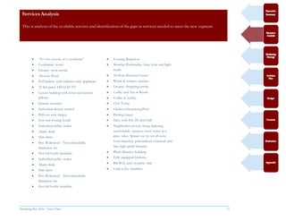 Marketing Plan 2016  [Select Date] 11
Services Analysis
This is analysis of the available services and identification of the gaps in services needed to meet the new segment.
 “It’s not a room, it’s a residence”
 Conference room
 Grocery store service
 All suite Hotel
 Full kitchen with stainless steel appliances
 32 flat-panel HD LCD TV
 Luxury bedding with down and feather
pillows
 Granite counters
 Individual climate control
 Pull-out sofa sleeper
 Iron and ironing board
 Individual coffee maker
 Alarm clock
 Hair dryer
 Pets Welcomed - Non-refundable
Sanitation fee
 Hot full buffet breakfast
 Individual coffee maker
 Alarm clock
 Hair dryer
 Pets Welcomed - Non-refundable
Sanitation fee
 Hot full buffet breakfast
 Evening Reception
 Monday-Wednesday: beer, wine and light
meals
 24 Hour Business Center
 Wired & wireless internet
 Grocery shopping service
 Coffee and Tea in Room
 Coffee in Lobby
 USA Today
 Outdoor Swimming Pool
 Putting Green
 Patio with Fire Pit and Grill
 Neighborhood-style living featuring
comfortable, spacious hotel suites at a
great value. Spread out in our all-suite
hotel featuring personalized voicemail and
free high-speed Internet.
 Plush Marriott bedding.
 Fully equipped kitchens.
 Bar-B-Q and/or picnic area
 Grab-n-Go breakfast
 