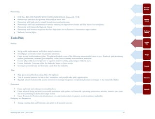 Marketing Plan 2016  [Select Date] 30
Partnerships
 STRONG RELATIONSHIPS WITH VISIT GAINESVILLE (Gainesville VCB)
 Partnerships with Hertz for possible discounted car rental rates
 Partnership with local gym for special limited time membership rates
 Partnerships with local entertainment locations including the hippodrome theater and local nature tour companies.
 Partnership with Gainesville Regional Airport
 Partnership with business magazines that have high reach for the business / construction target markets.
 Starbucks brewing rights
Tasks Plan
Product
 Set up social media account and follow major business or
 Intend pages and media outlets for generated awareness.
 Create a social media-marketing plan. The plan will include some of the following: recommended times to post, Facebook paid advertising
options, performance measures, post frequency, when/how to interact with consumers and more.
 Contact all possible potential partners to negotiate incentive pricing and packages for hotel guest.
 Contact Starbucks Corporate office for Starbucks license to brew on site.
 Investigate potential leads and formulate a lead sheet for LinkedIn.
Place
 Place promotional brochure along Major FL highways
 Visit all potential partners for face-to-face interactions and possible sales pitch opportunities.
 Regularly attend the Gainesville county commission meetings for updates on upcoming business or changes in the Gainesville Market.
Promotion
 Create a physical and online promotional brochure
 Create an email listing and send out monthly newsletters with updates on Gainesville upcoming: promotions, activities, incentive rate, news
and more pertaining to the business target market
 Create Formula for Promotional advertisement on social media outlets for greatest possible audience reachability.
Packaging and Programing
 Arrange meeting dates and formulate sales pitch to all potential partners.
 