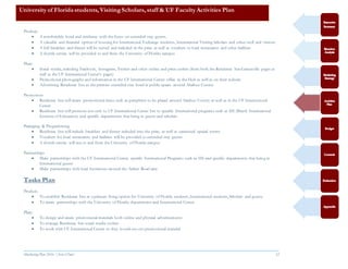 Marketing Plan 2016  [Select Date] 32
Product:
 A comfortable hotel and residence with the focus on extended-stay guests.
 A valuable and financial option of housing for International Exchange students, International Visiting Scholars and other staff and visitors.
 A full breakfast and dinner will be served and included in the price as well as vouchers to local restaurants and other facilities
 A shuttle service will be provided to and from the University of Florida campus
Place:
 Social media, including Facebook, Instagram, Twitter and other online and print outlets (from both the Residence Inn Gainesville pages as
well as the UF International Center’s pages)
 Promotional photographs and information in the UF International Center office in the Hub as well as on their website
 Advertising Residence Inn as the premier extended-stay hotel in public spaces around Alachua County
Promotion:
 Residence Inn will create promotional items such as pamphlets to be placed around Alachua County as well as in the UF International
Center
 Residence Inn will promote not only to UF International Center but to specific International programs such as IIE (Brazil: International
Institute of Education) and specific departments that bring in guests and scholars
Packaging & Programming
 Residence Inn will include breakfast and dinner included into the price, as well as occasional special events
 Vouchers for local restaurants and facilities will be provided to extended-stay guests
 A shuttle service will run to and from the University of Florida campus
Partnerships
 Make partnerships with the UF International Center, specific International Programs such as IIE and specific departments that bring in
International guests
 Make partnerships with local businesses around the Archer Road area
Tasks Plan
Product:
 To establish Residence Inn as a primary living option for University of Florida students, International students, Scholars and guests.
 To create partnerships with the University of Florida departments and International Center.
Place:
 To design and create promotional materials both online and physical advertisements
 To manage Residence Inn social media outlets
 To work with UF International Center so they would use our promotional material
University of Florida students, VisitingScholars, staff & UF Faculty Activities Plan
 