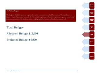 Marketing Plan 2016  [Select Date] 34
Total Budget
Allocated Budget $12,000
Projected Budget $6,000
Marketing Budget
The budget is divided between our target markets with a concentration on the UF connection. The main focus is to
improve relationships and presence with the University through increased brand recognition amongst our contacts and
to increase awareness of the Residence Inn as a lodging option for business and medical travelers as well.
 