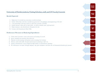 Marketing Plan 2016  [Select Date] 38
University of Florida students, VisitingScholars, staff, and UF Faculty Controls
Results Expected:
1) Higher level of extended-stay reservations months in advance
2) Greater relationships with these extended-stay guests due to the packaging and programming of the deal
3) 3 new partnerships with local vendors as well as the University of Florida
4) Greater presence online and on social media - we will be extremely active and responsive.
5) Higher awareness and advertisements throughout the area
6) Contract with International Affairs Office
Performance Measures on Marketing Expenditures:
1) Check central reservation system and measure pre-bookings by month
2) Survey extended stay customers about their stay
3) Maintain monthlymeetings with partners and set meetings far in advance
4) Measure social media traffic through normal measures pertaining to each site
5) Increase advertisements in area (budget has slight increase in advertisement spending)
6) We will measure our success through occupancy rate, guest satisfaction and return rate via International Students per semester.
 