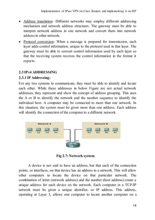 Implementation of IPSec VPN on Cisco routers and Configuring it on ISP ...