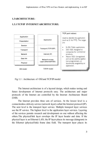 Implementation of IPSec VPN on Cisco routers and Configuring it on ISP ...