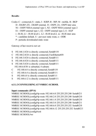 Implementation of IPSec VPN on Cisco routers and Configuring it on ISP ...
